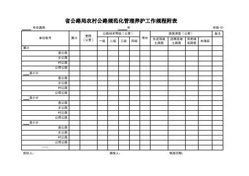 省公路局农村公路规范化管理养护工作规程附表