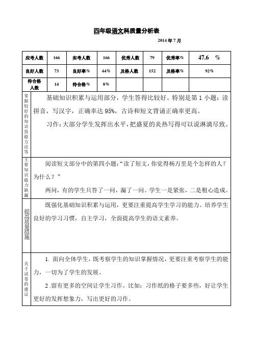 四年级语文质量分析表