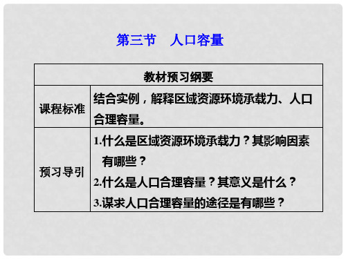 2019-2020学年新教材高中地理 第一章 人口 第三节 人口容量课件 新人教版必修第二册