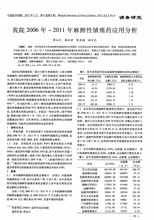 我院2006年～2011年麻醉性镇痛药应用分析