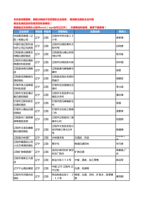 2020新版辽宁省辽阳酒类工商企业公司名录名单黄页联系方式大全73家