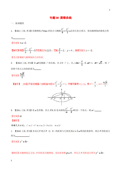 【备战2018】高考数学分项汇编 专题09 圆锥曲线(含解析)理