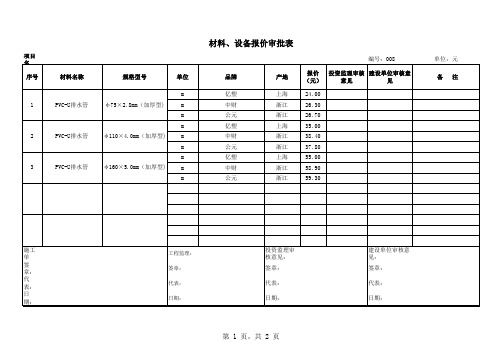报价单(UPVC排水管,加厚型)009