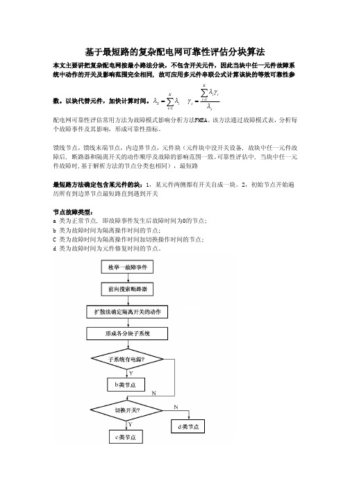 配电网可靠性算法