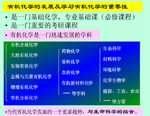 有机化学第四版胡宏纹第二章烷烃完整版