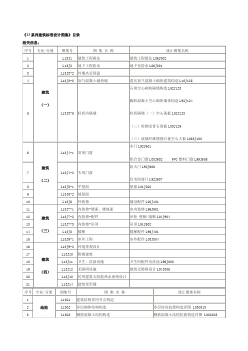 13系列建筑标准设计图集