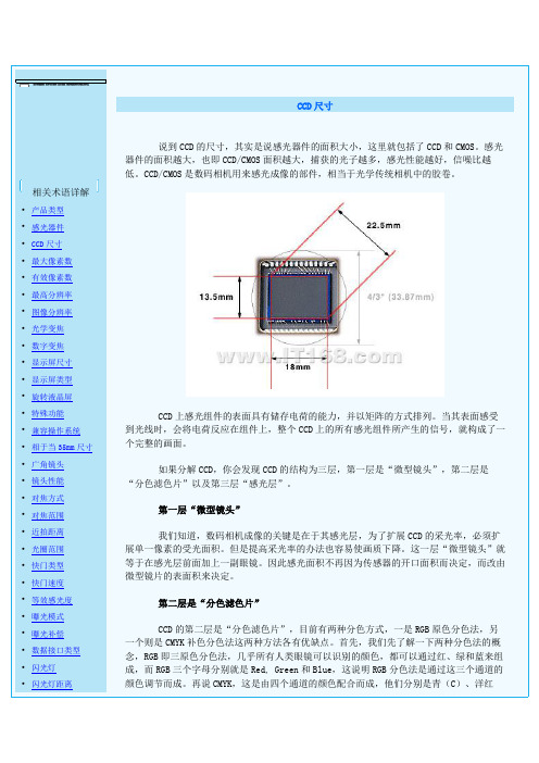 名词解释什么是CCD尺寸