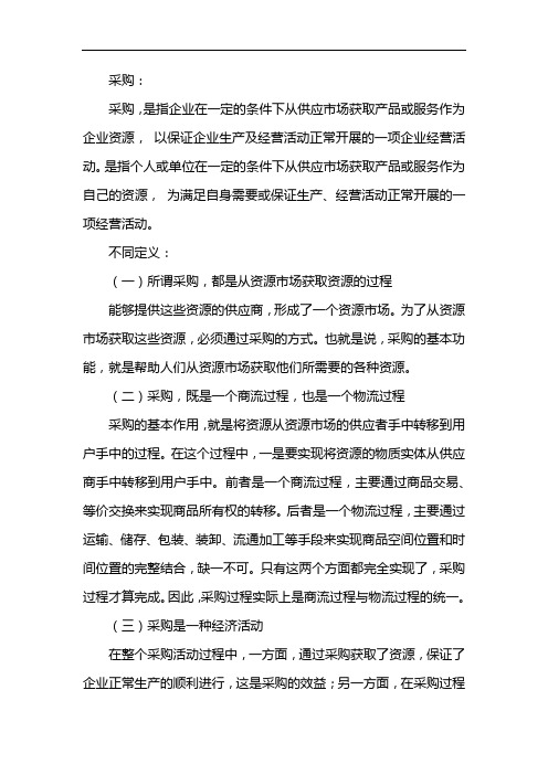 采购商名录