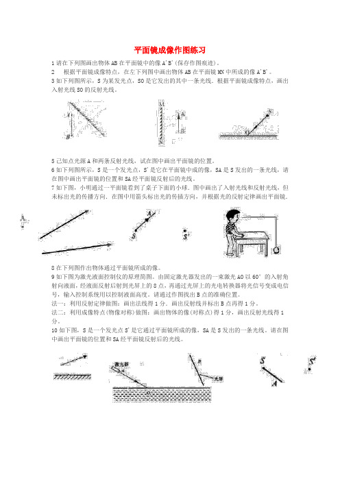 (整理版)平面镜成像作图练习