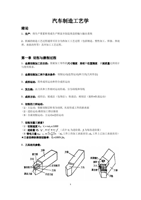 汽车制造工艺学