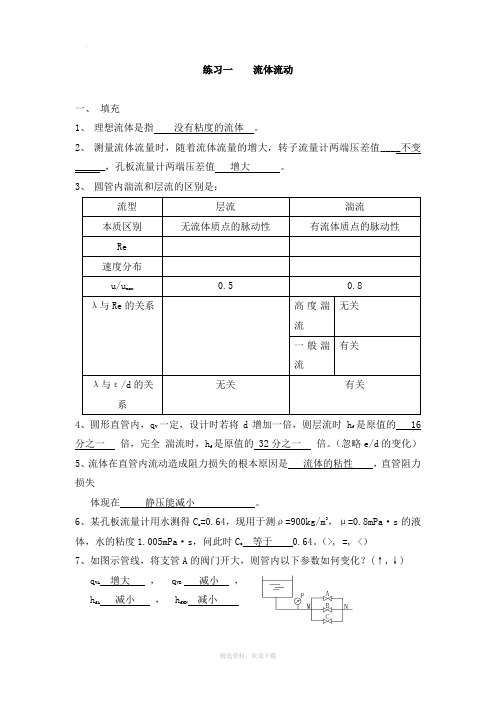 化工原理期末考试第一章练习题及答案