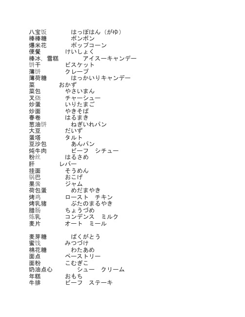 菜名 日语