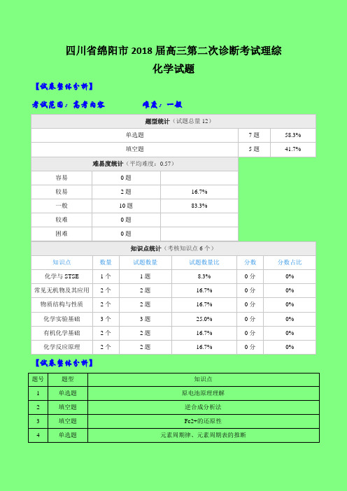 【四川(新课标Ⅲ)】四川省绵阳市2018届高三第二次诊断考试理综化学试题(附答案精品)