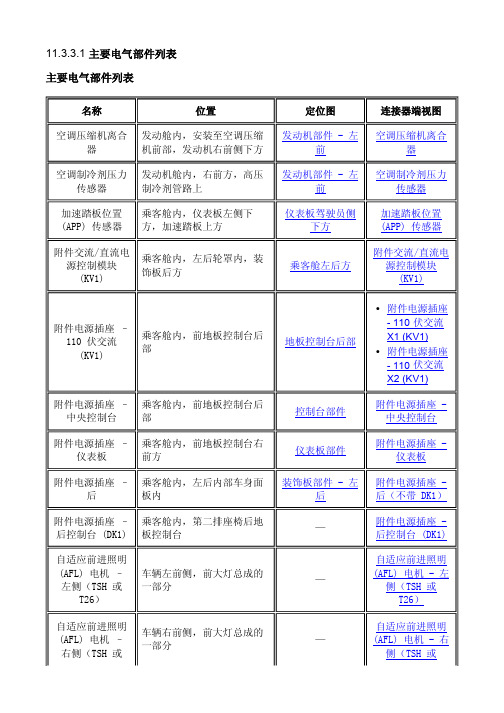 别克昂克雷 主要电气部件列表