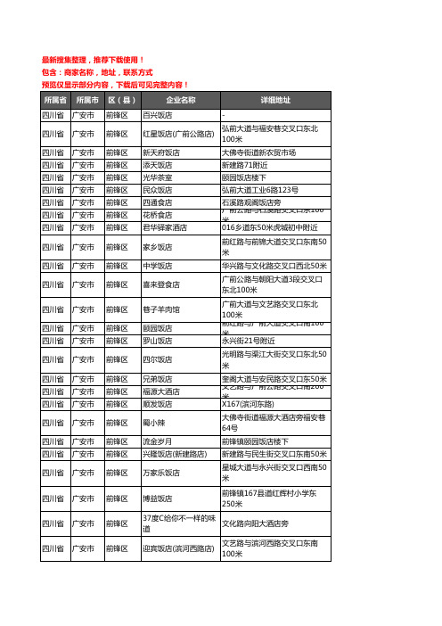 新版四川省广安市前锋区酒店餐饮企业公司商家户名录单联系方式地址大全67家