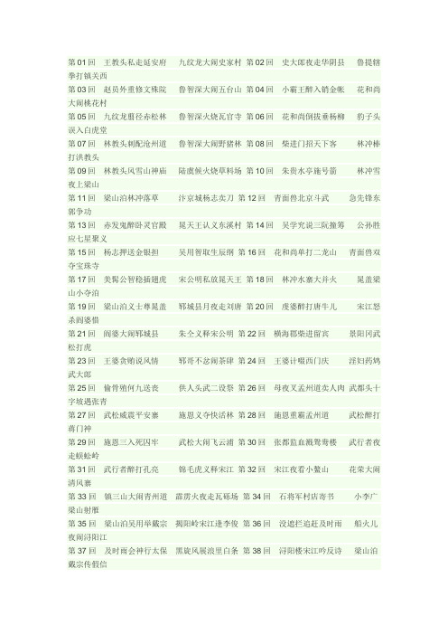《水浒传》篇目