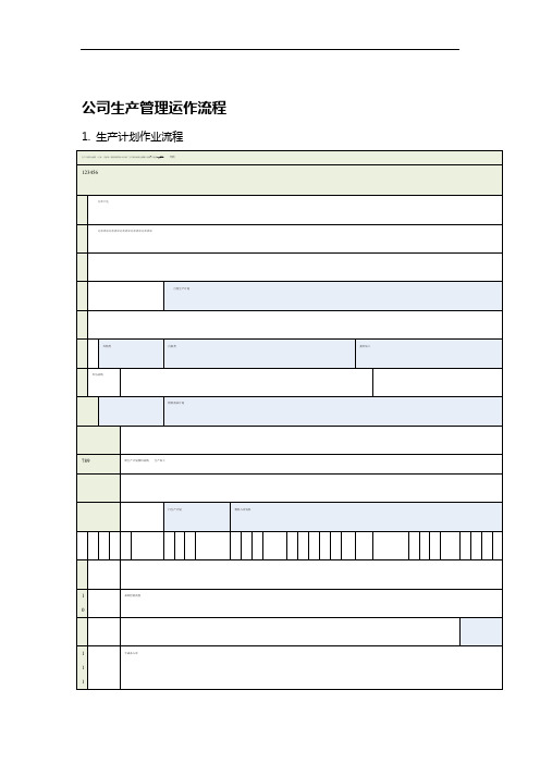 公司生产管理运作流程