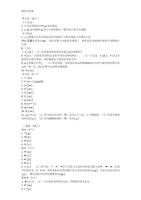 韩语字母表
