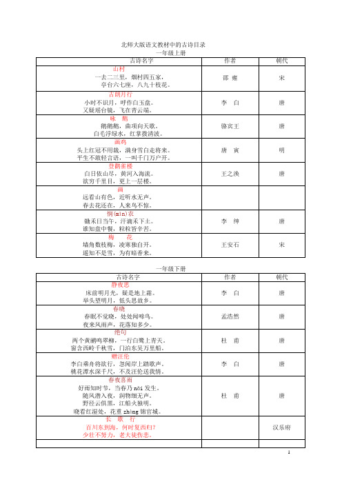 北师大版各册古诗