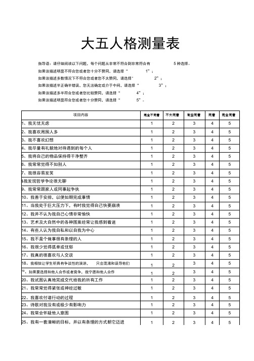 大五人格量表计分及解释