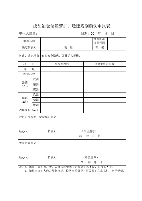 成品油仓储经营扩、迁建规划确认申报表