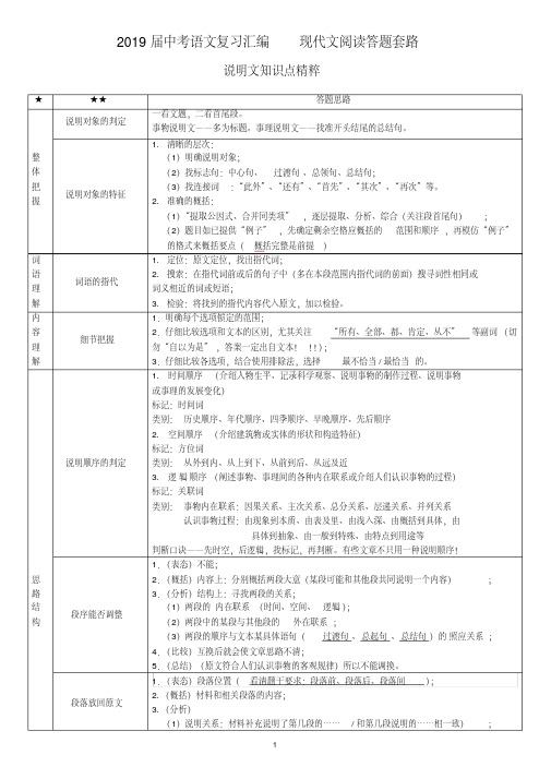 2019届上海中考语文现代文阅读答题套路【非常重要】