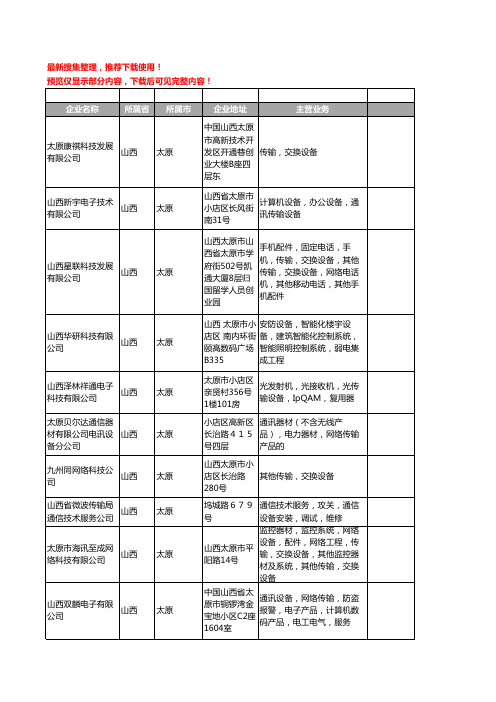 新版山西省太原传输设备工商企业公司商家名录名单联系方式大全37家