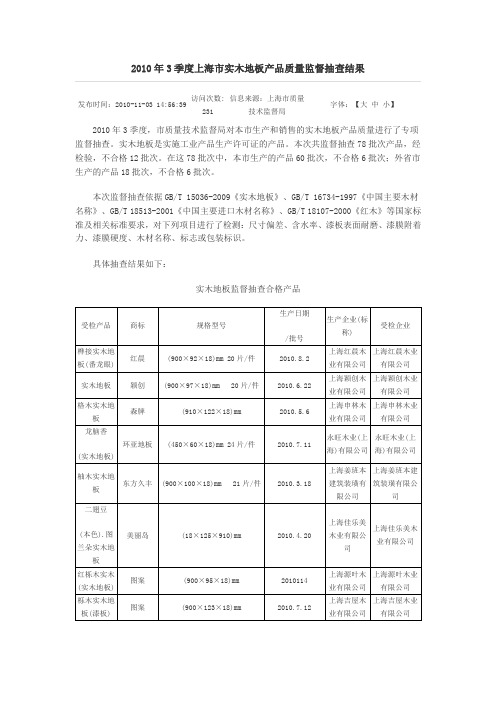 2010年3季度上海市实木地板产品质量监督抽查结果