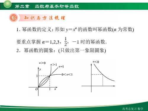 人教版高中数学课件-幂函数