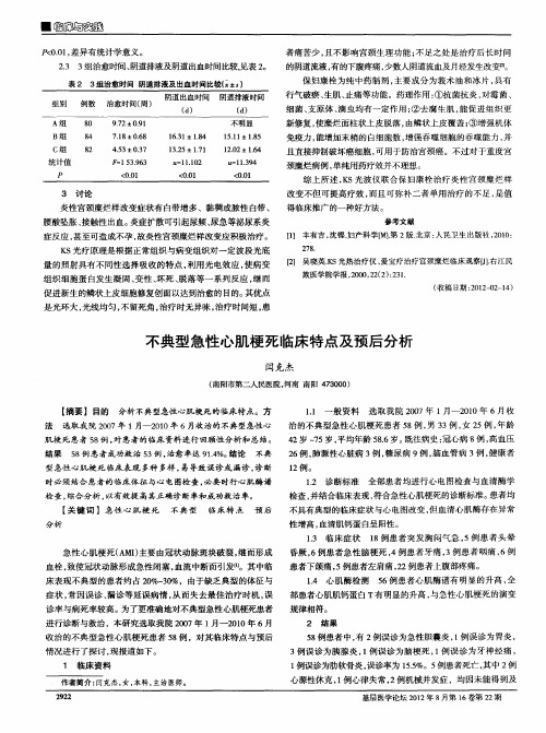 不典型急性心肌梗死临床特点及预后分析