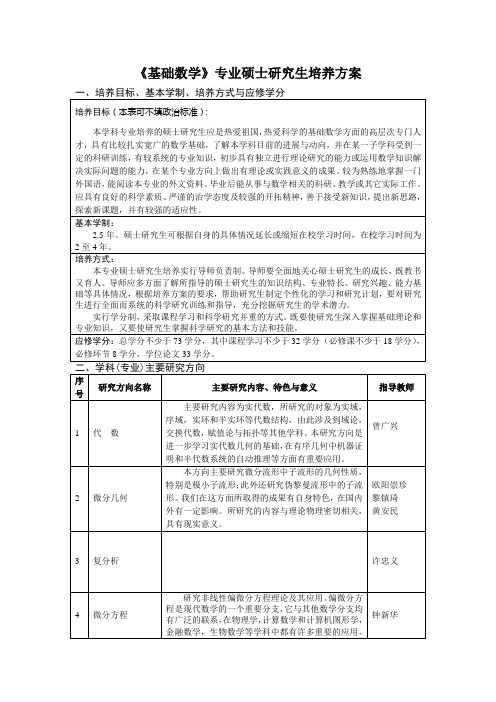 数学系硕士研究生培养方案.doc-南昌大学研究生院