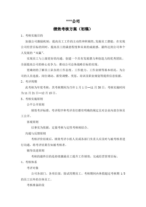 建筑装饰公司绩效考核的方案