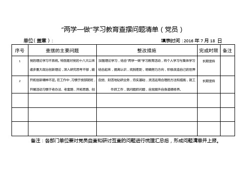 “两学一做”学习教育查摆问题清单(党员)