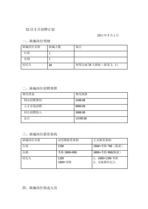 招聘计划与培训计划表