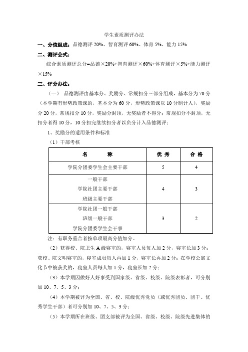 学生素质测评办法