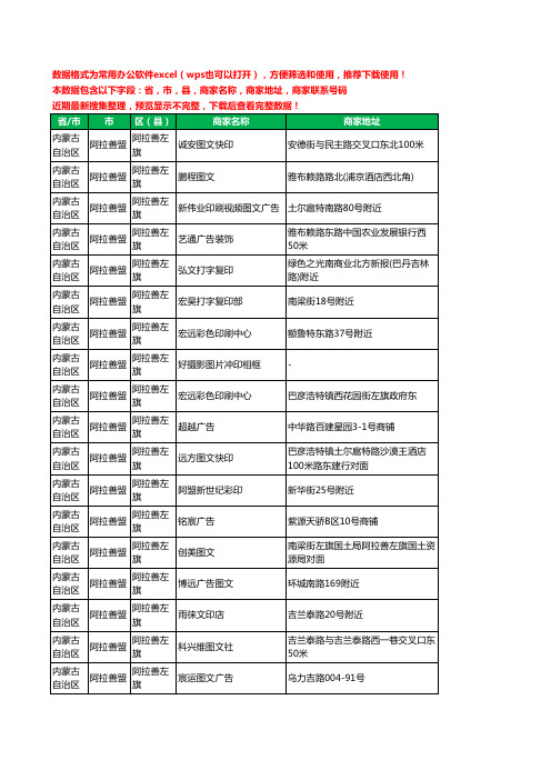 新版内蒙古自治区阿拉善盟打印工商企业公司名录名单大全23家