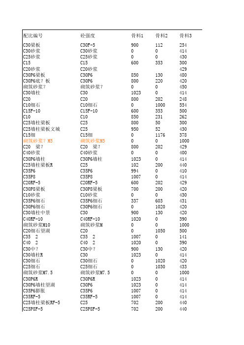 Book1配比.xls上