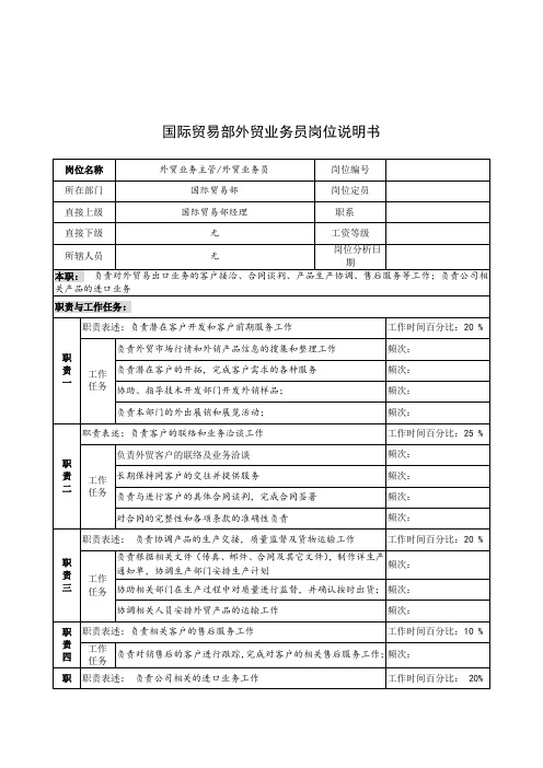 国际贸易部外贸业务员的职责说明书