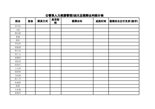 大学学生放假假期去向统计表