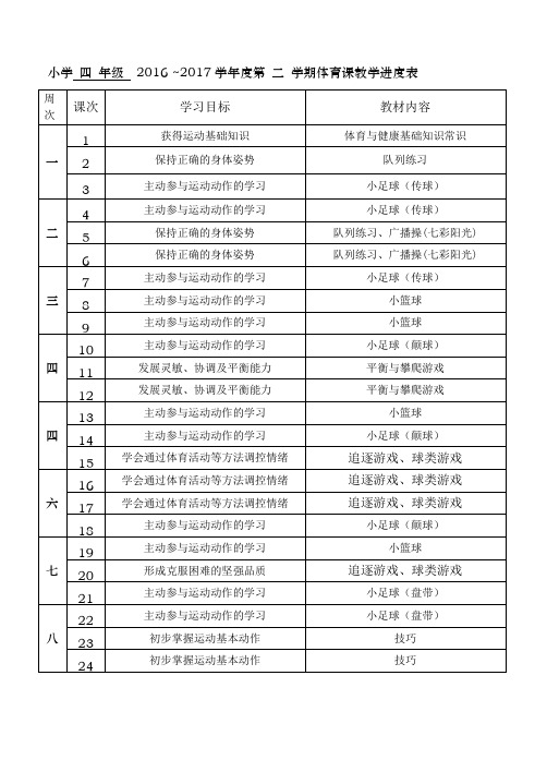 体育教案水平二第二学期