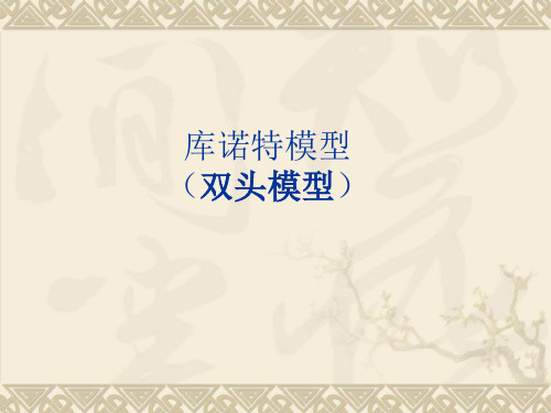 库诺特寡头竞争模型(1)