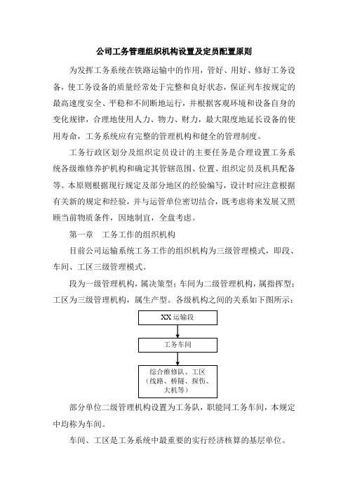 工务管理组织机构设置及定员配置原则.