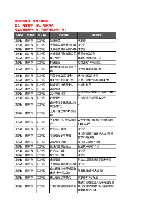 新版江苏省南京市江宁区铝材行业企业公司商家户名录单联系方式地址大全140家