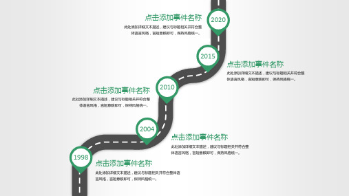 时间轴企业大事记PPT图表