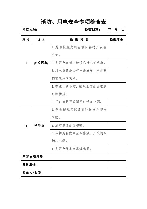 消防、用电安全专项检查表