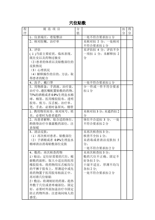穴位贴敷操作规程