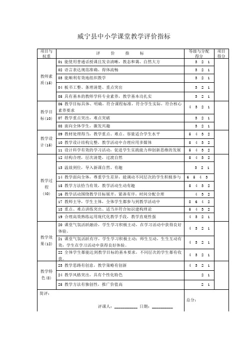 课堂评价表(常态课)
