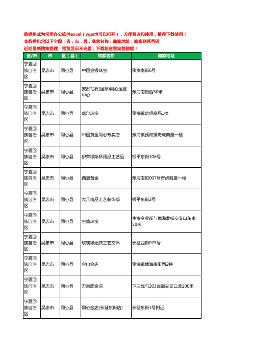 2020新版宁夏回族自治区吴忠市同心县工艺品工商企业公司商家名录名单黄页联系电话号码地址大全12家