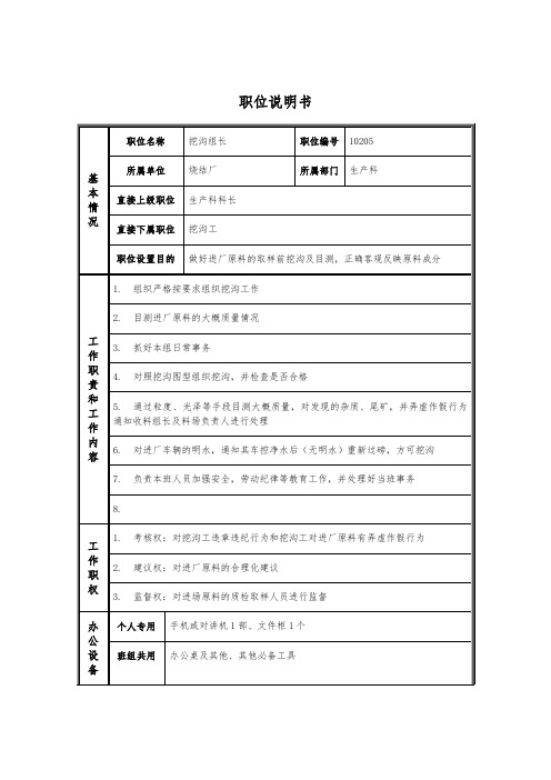 烧结厂职位说明书-挖沟组长