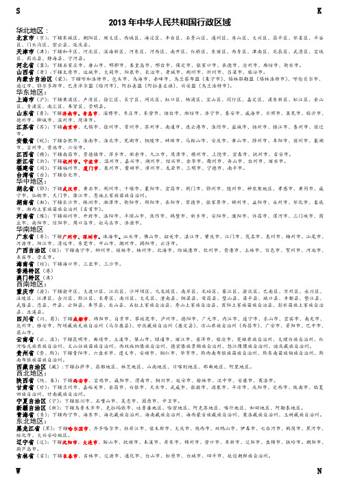 中国行政区域